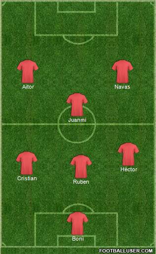 Champions League Team football formation