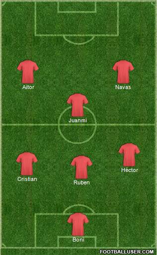 Champions League Team 4-3-3 football formation