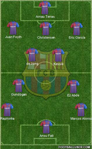 F.C. Barcelona Formation 2023
