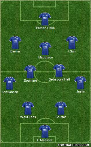 Leicester City Formation 2023