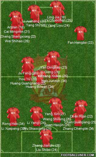 Guangzhou Yiyao Formation 2023