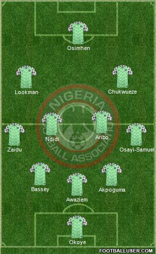 Nigeria Formation 2023