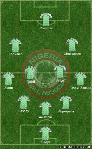 Nigeria football formation