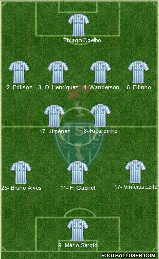 Paysandu SC Formation 2023