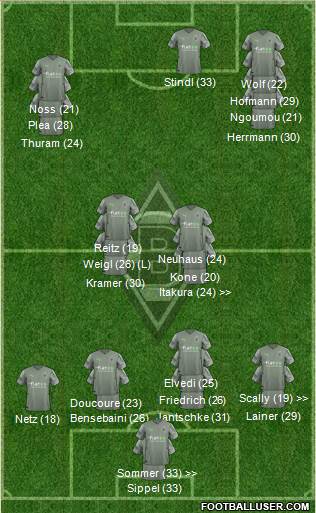 Borussia Mönchengladbach football formation