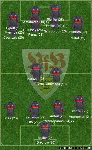 VfB Stuttgart football formation