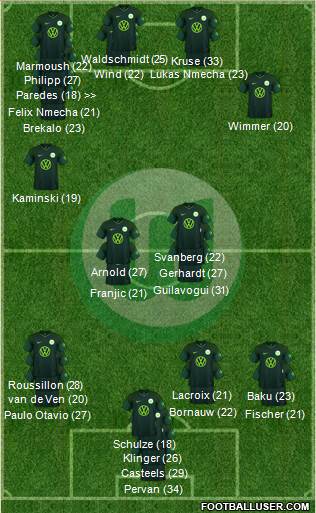 VfL Wolfsburg football formation