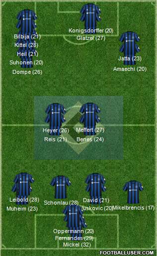 Hamburger SV football formation