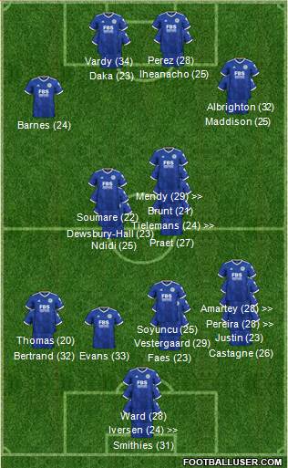 Leicester City 3-5-2 football formation