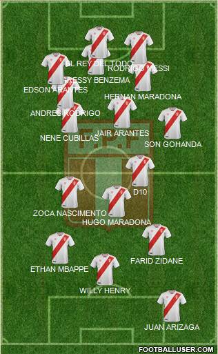 Peru 4-3-1-2 football formation