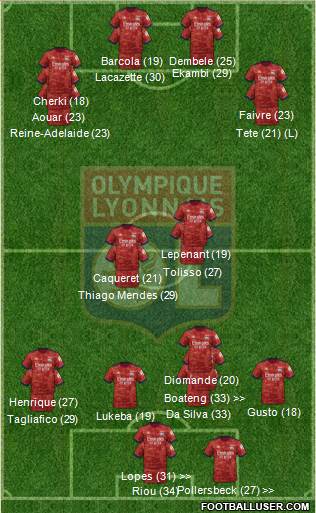 Olympique Lyonnais Formation 2023