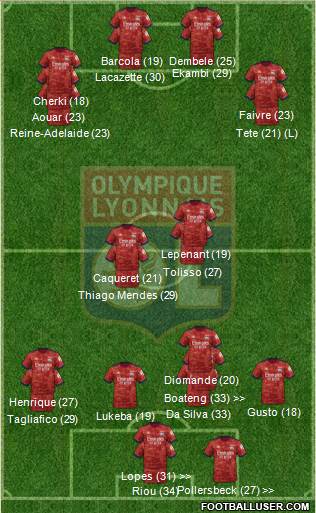 Olympique Lyonnais football formation