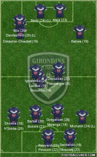 FC Girondins de Bordeaux Formation 2023