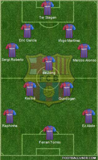 F.C. Barcelona Formation 2023