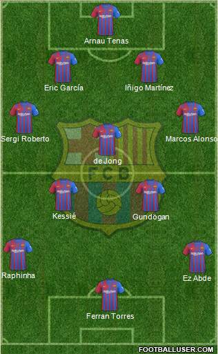 F.C. Barcelona Formation 2023