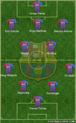 F.C. Barcelona Formation 2023