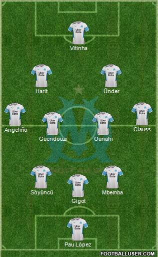 Olympique de Marseille 3-4-2-1 football formation