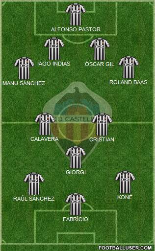 C.D. Castellón S.A.D. football formation