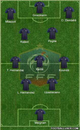 France Formation 2023