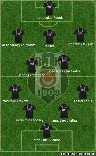 Besiktas JK football formation