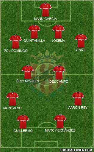 C. Gimnàstic Tarragona S.A.D. Formation 2023