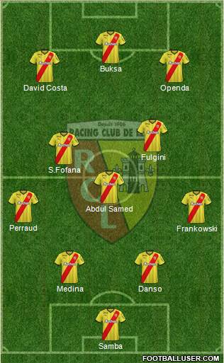 Racing Club de Lens Formation 2023