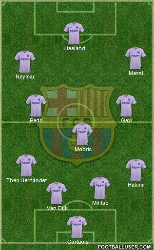F.C. Barcelona Formation 2023
