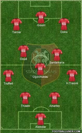 Stade Rennais Football Club Formation 2023