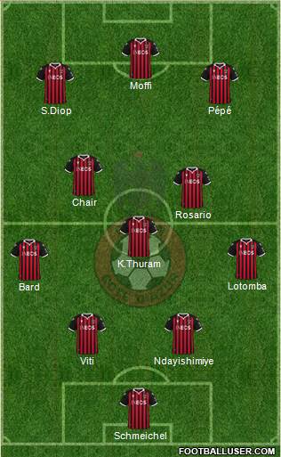 OGC Nice Côte d'Azur football formation