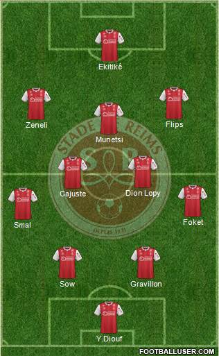 Stade de Reims Formation 2023
