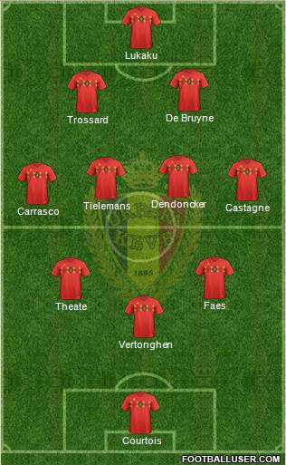 Belgium Formation 2023