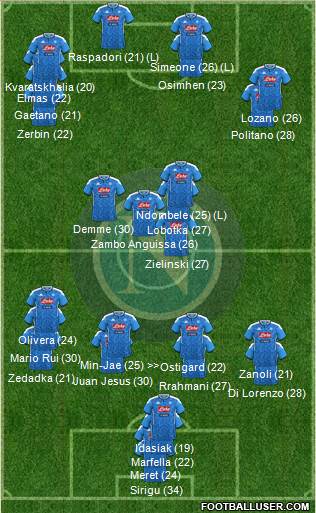 Napoli football formation