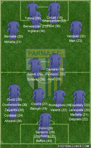 Parma football formation