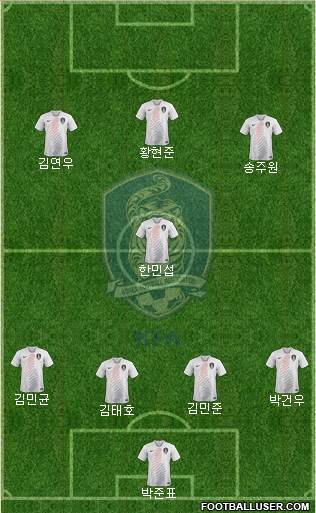 South Korea Formation 2023