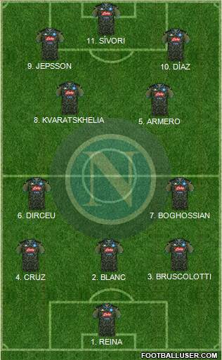 Napoli Formation 2023