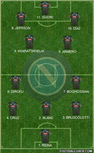 Napoli football formation