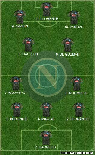 Napoli football formation