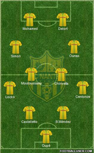 FC Nantes 4-4-2 football formation