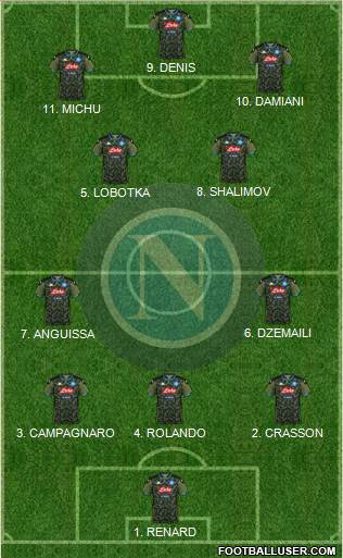 Napoli Formation 2023