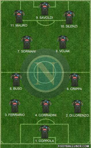 Napoli Formation 2023