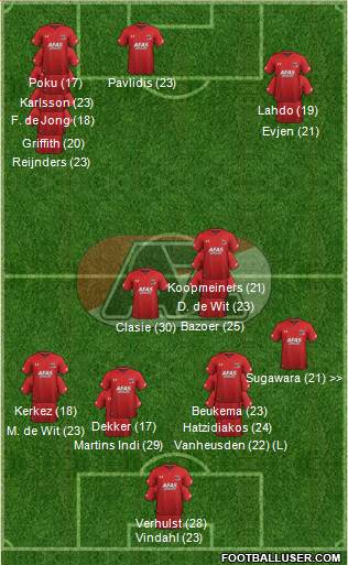 AZ Alkmaar Formation 2023