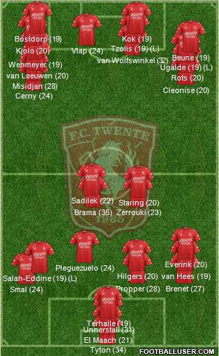 FC Twente football formation