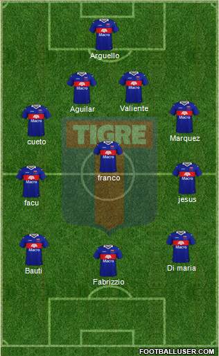 Tigre football formation