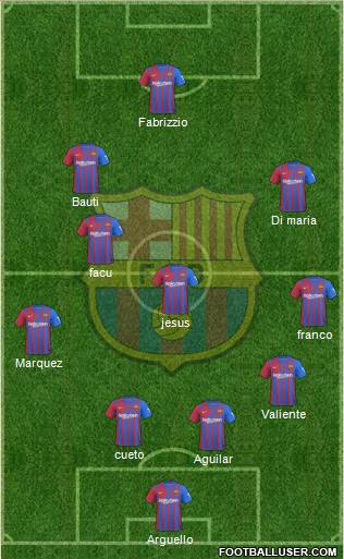F.C. Barcelona Formation 2023