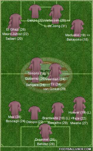 PSV Formation 2023