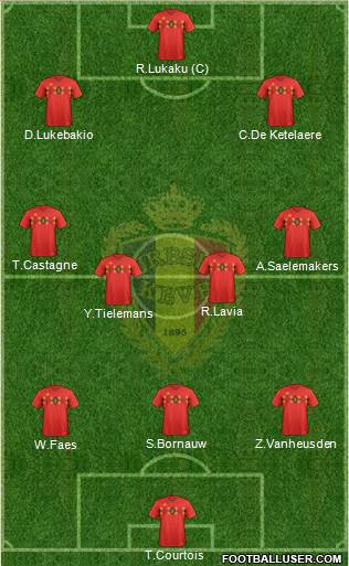Belgium Formation 2023