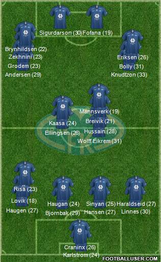 Molde FK Formation 2023