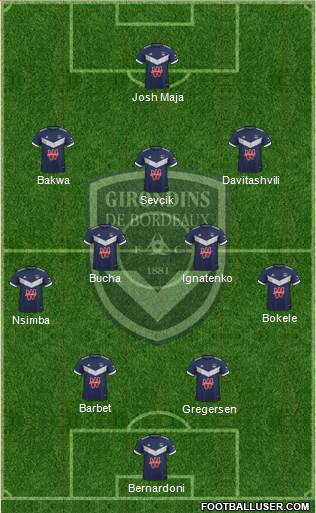 FC Girondins de Bordeaux Formation 2023