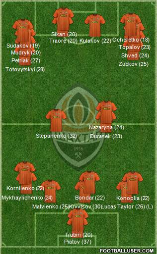 Shakhtar Donetsk football formation