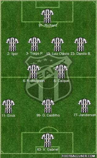 Ceará SC Formation 2023